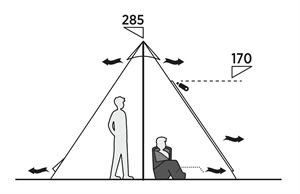 Easy Camp Rand\'s Tipi